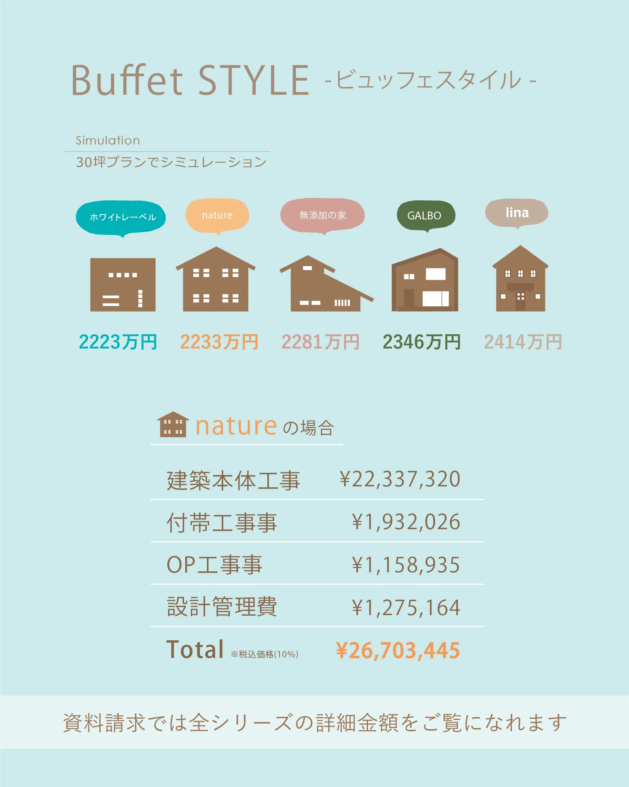 Buffet STYLE　ビュッフェスタイル　シミュレーション