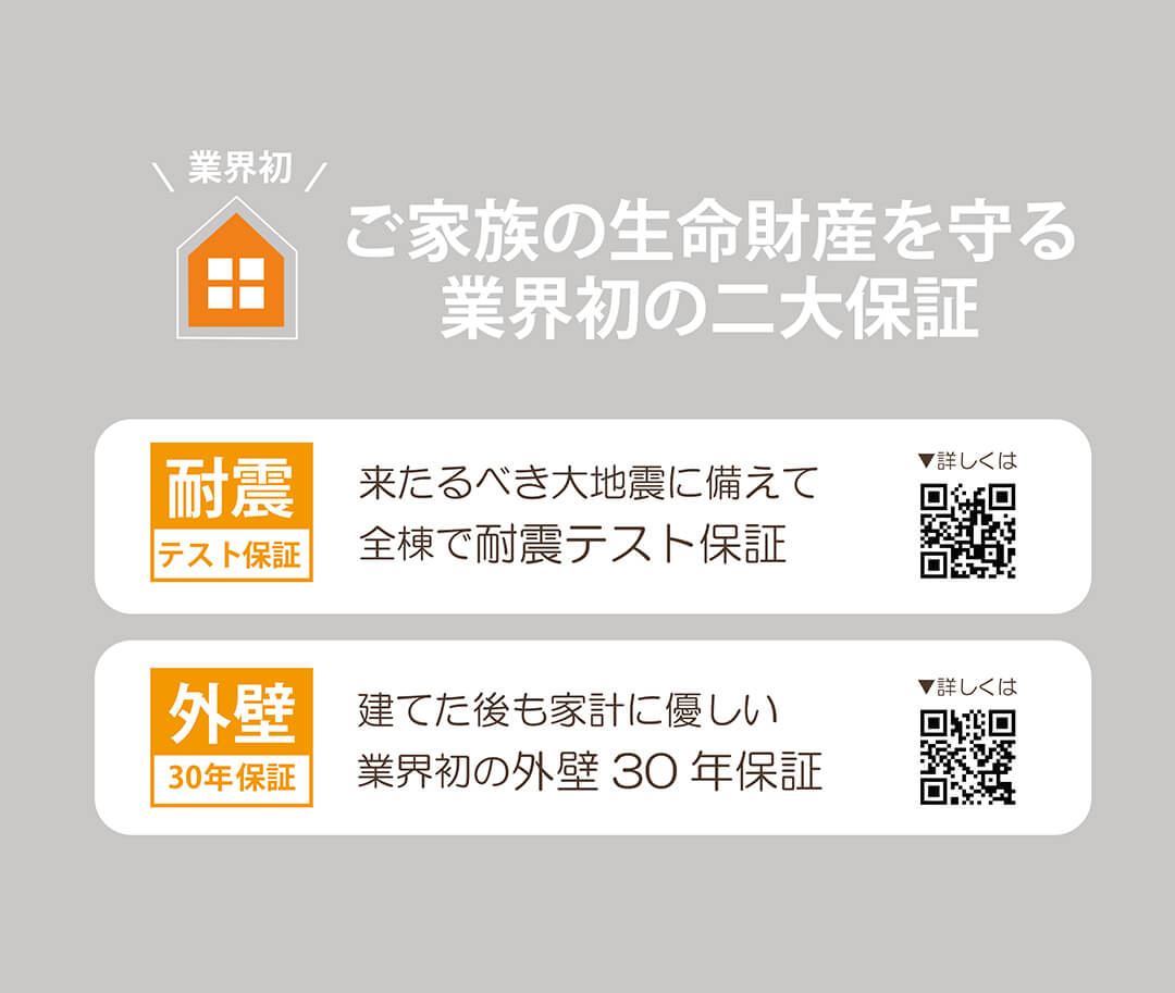 1月18日(日)AM/PM 「W外断熱」と「耐震構造」を 実際に見て体感できる 『構造現場案内』