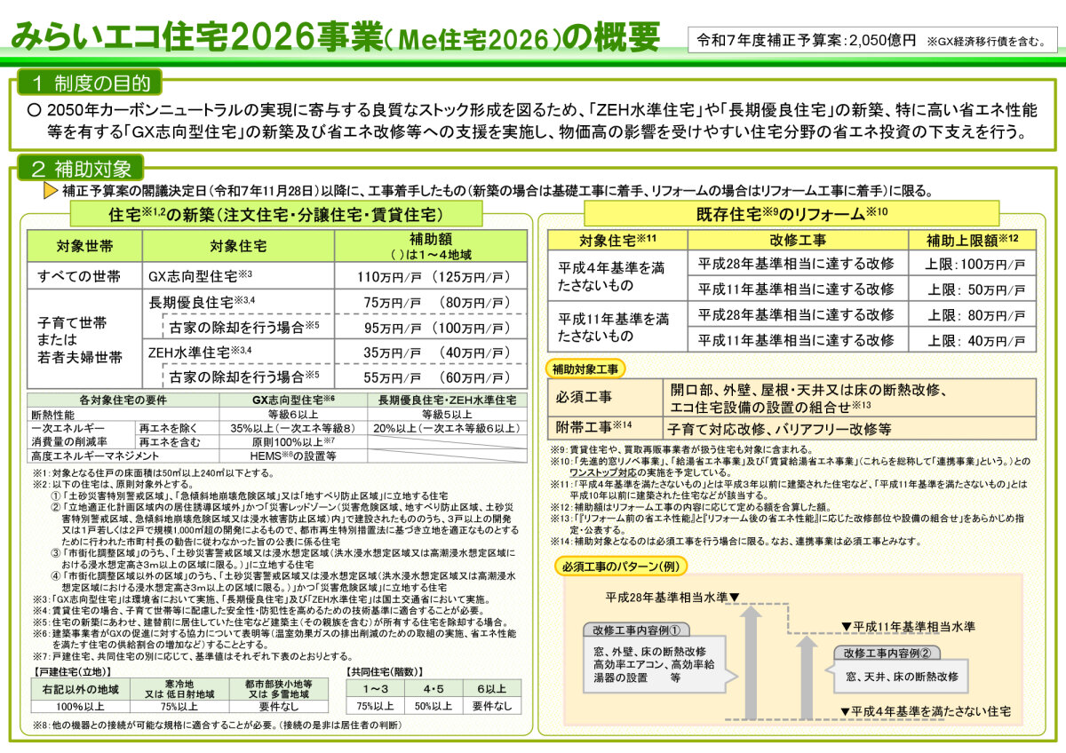 【GX補助金対応】住んでから“本当に得する”家をつくる2026