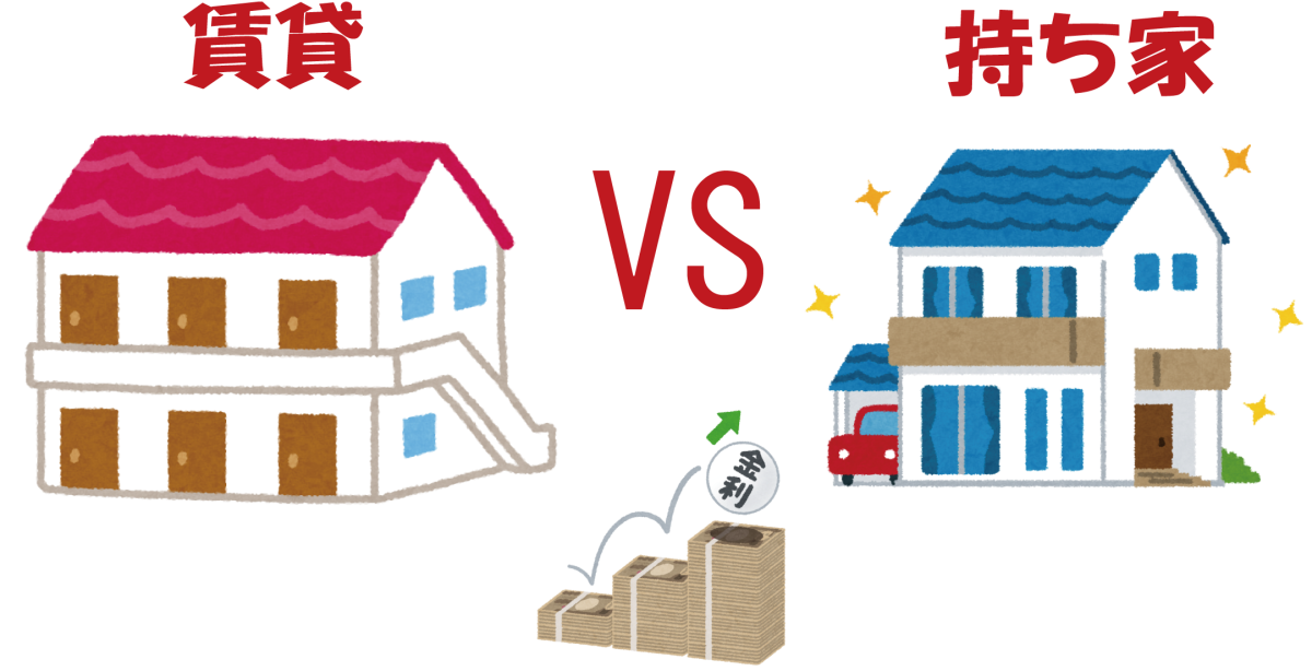 物価上昇が続く今、変動金利が2%程度まで上昇するとしても「今」がマイホームの建て時？