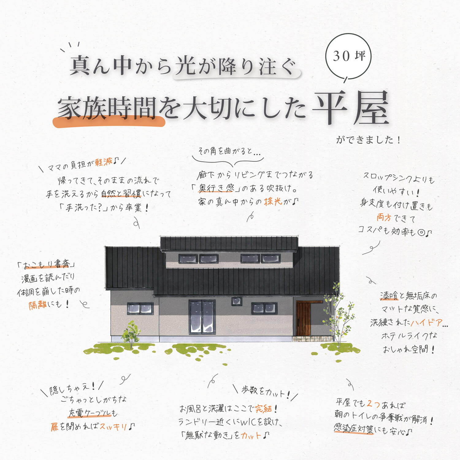 完成見学会 5/23(土)24(日) 掛川市成滝 ＼真ん中から光が降り注ぐ／ 家族時間を大切にした30坪の平屋