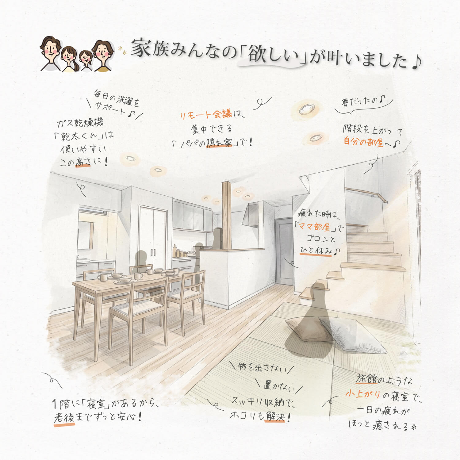 完成見学会 7/4(土)5(日)・18(土)19(日) 菊川市加茂 ＼平屋に憧れるけどちょこっと2階も欲しい／ 家族みんなの「欲しい」を叶えた 家事ラクと寛ぎ時間を楽しむお家