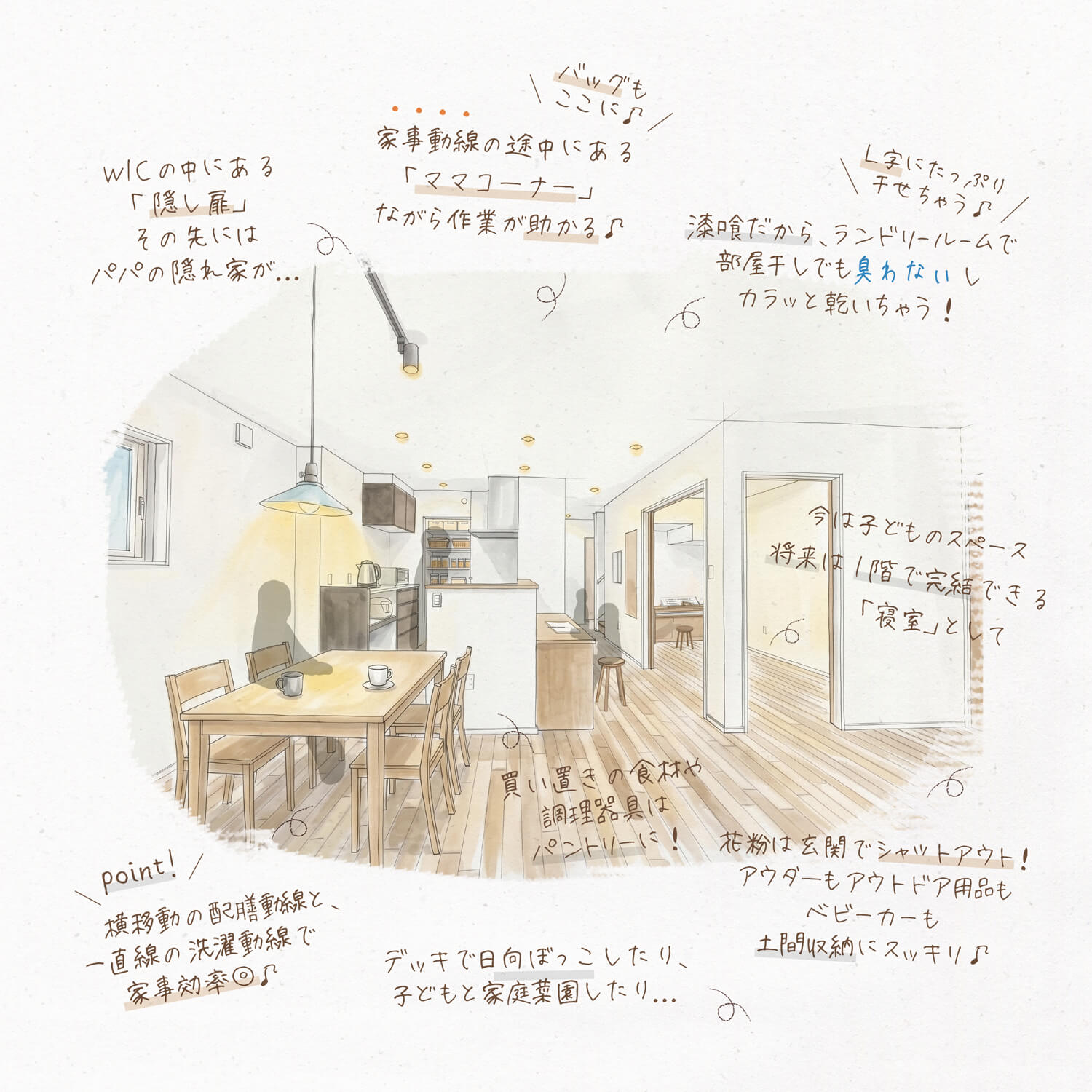 【10/24(土)25(日)】菊川市半済 ｜～子どもを見守れる「ママコーナー」と 隠し扉の先の「パパ書斎」がある～ 老後は1階で暮らせるお家